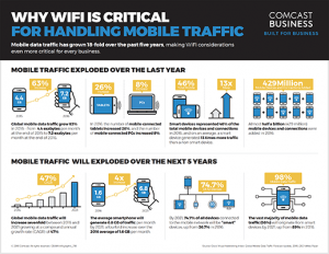 thumbnail-mobile-wifi