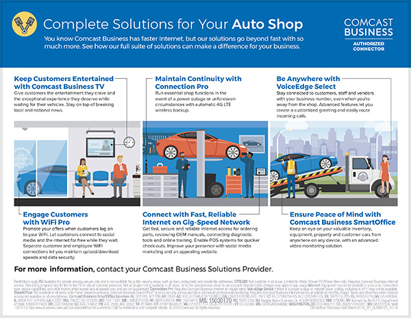 thumbnail-Solutions-Provider-Multi-Product-Solution-Shee-for-Auto-Shops-AC