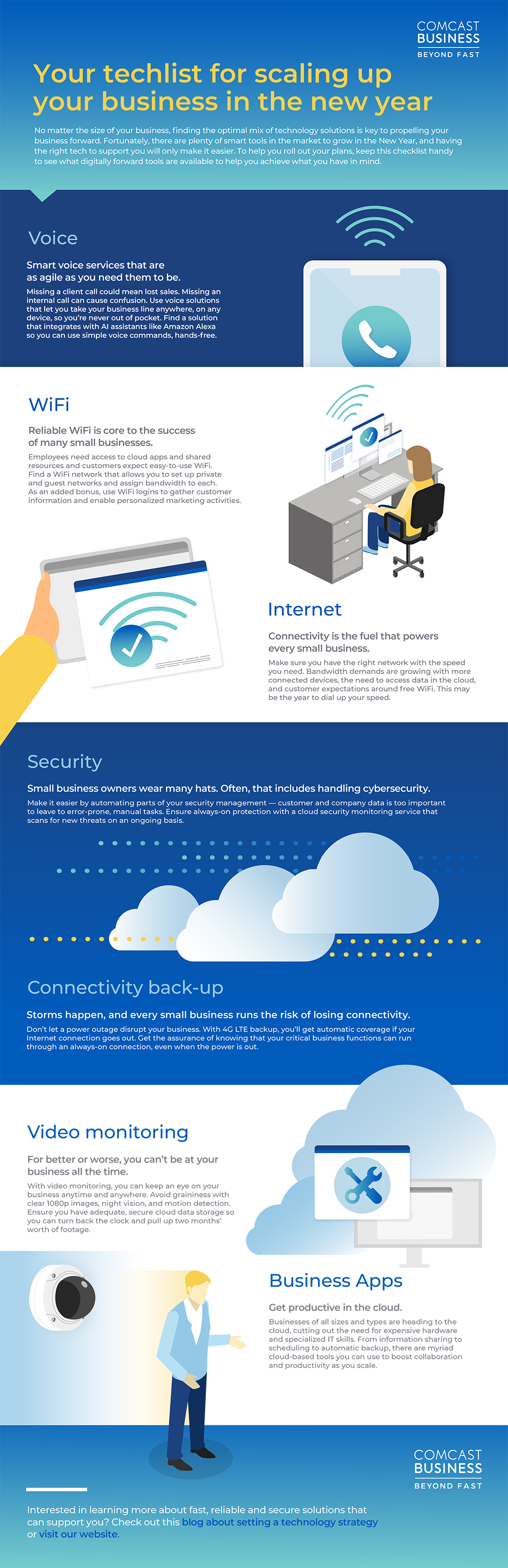 CCB_SMB-Techlist-Infographic_011520